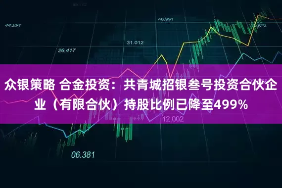 众银策略 合金投资：共青城招银叁号投资合伙企业（有限合伙）持股比例已降至499%